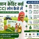 Kisan Credit Card KCC loan kaise lein full guide 2026