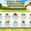 Madhya Pradesh agriculture schemes 2026 list for farmers