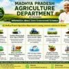 Madhya Pradesh agriculture schemes 2026 list for farmers