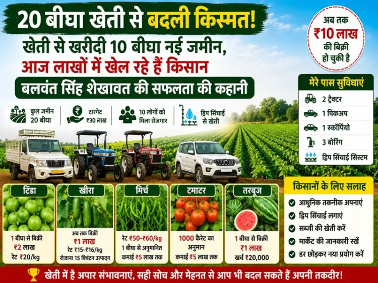 20 bigha kheti se crorepati bane Balwant Singh ki success story